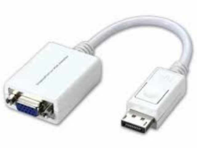 Converter Price in Coimbatore