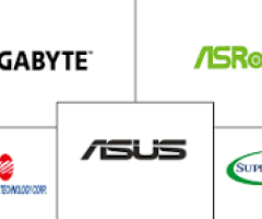 All Brands Motherboard Available Price In Coimbatore